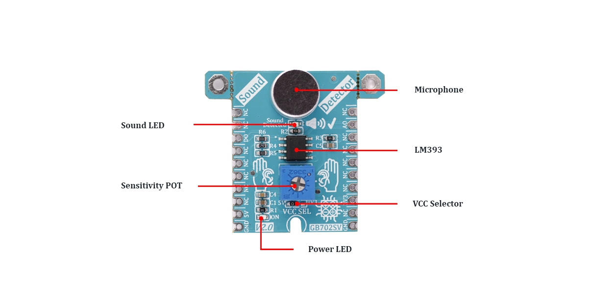 Sound Detector parts